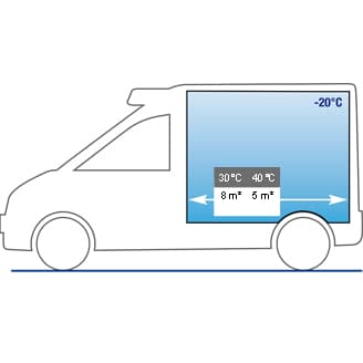 Carrier Vatna 200 LCV Refrigeration Unit schematic diagram 5-8