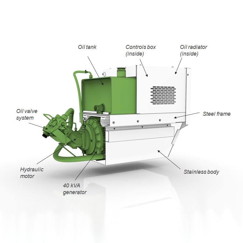 Carrier Eco-Drive Components Diagram Carrier Eco-Drive Components Diagram