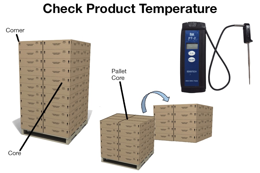 temperature probe and pallets