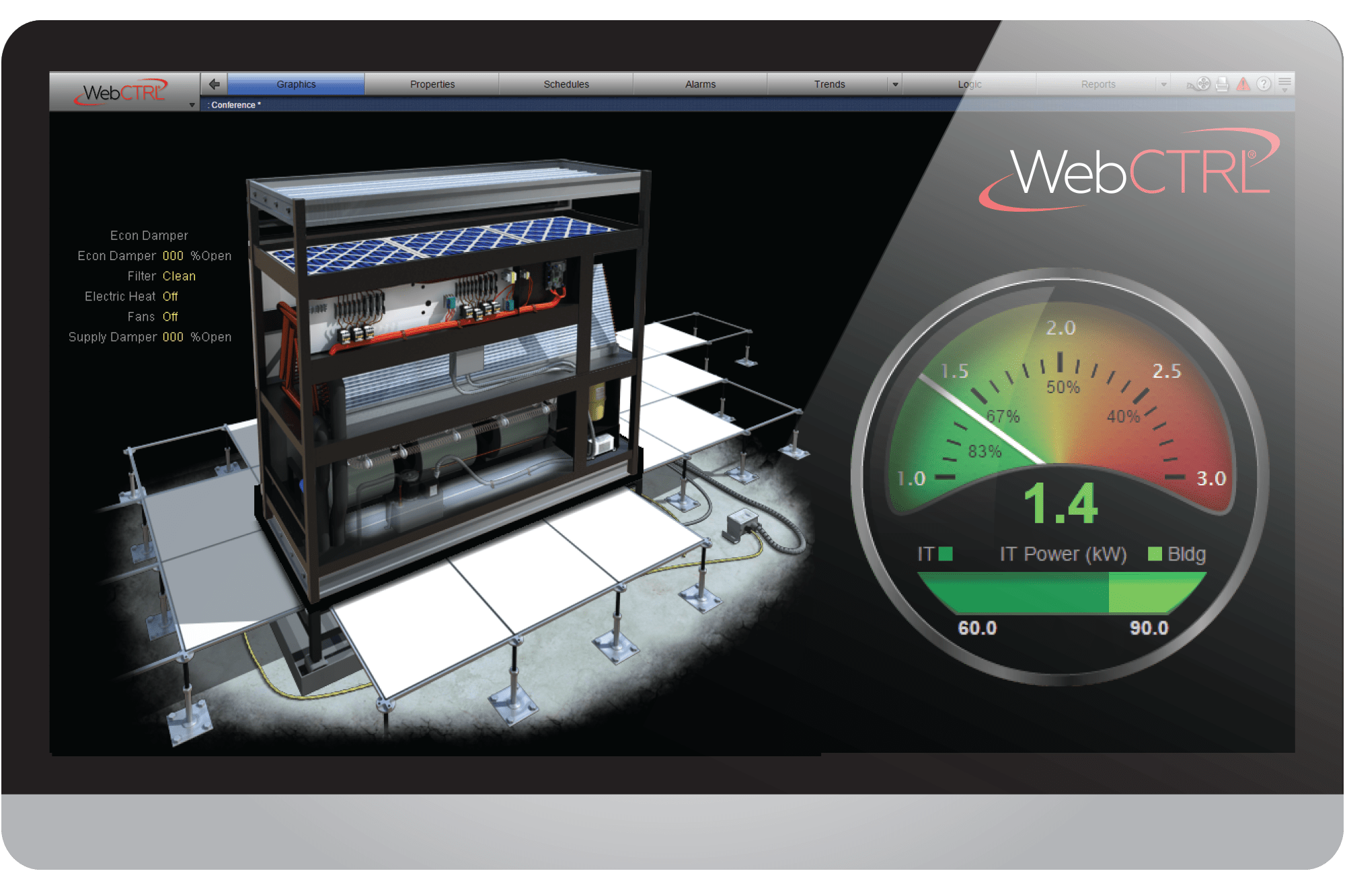 AutomatedLogic WebCtrl screen capture of a computer room air conditioner and power utilization efficiency gauge