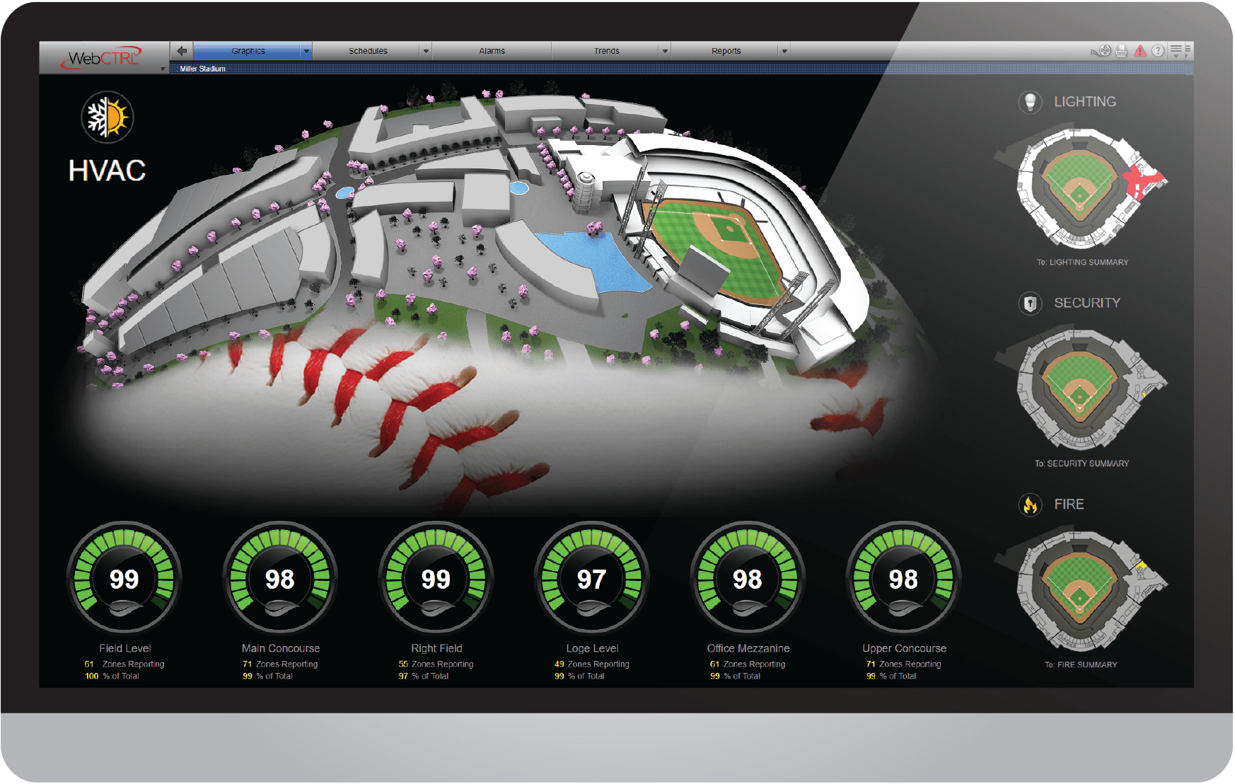 WebCTRL Baseball Stadium Environmental Index overview
