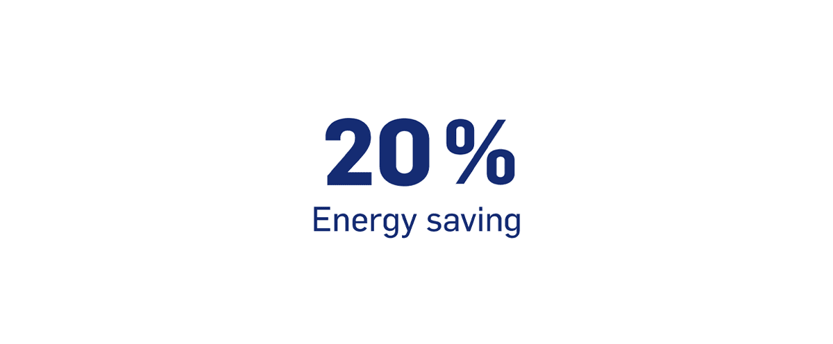 profroid-20-percent-energy-saving-1200x496