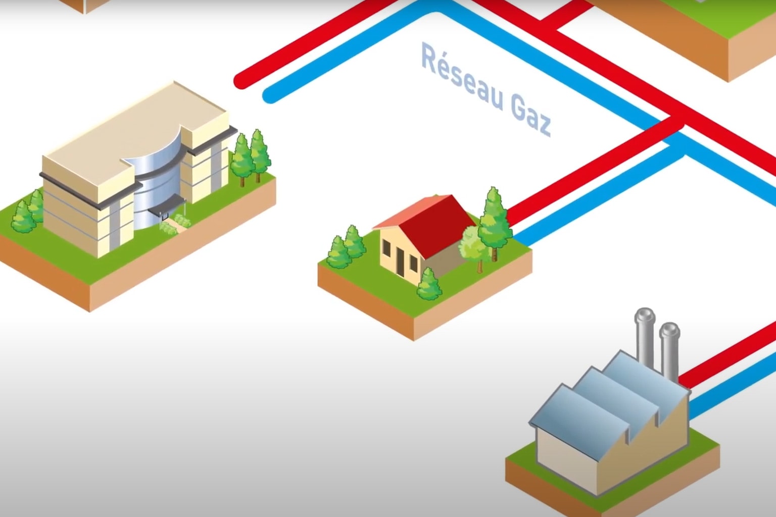 CIAT-video-energie-et-environnement-primary