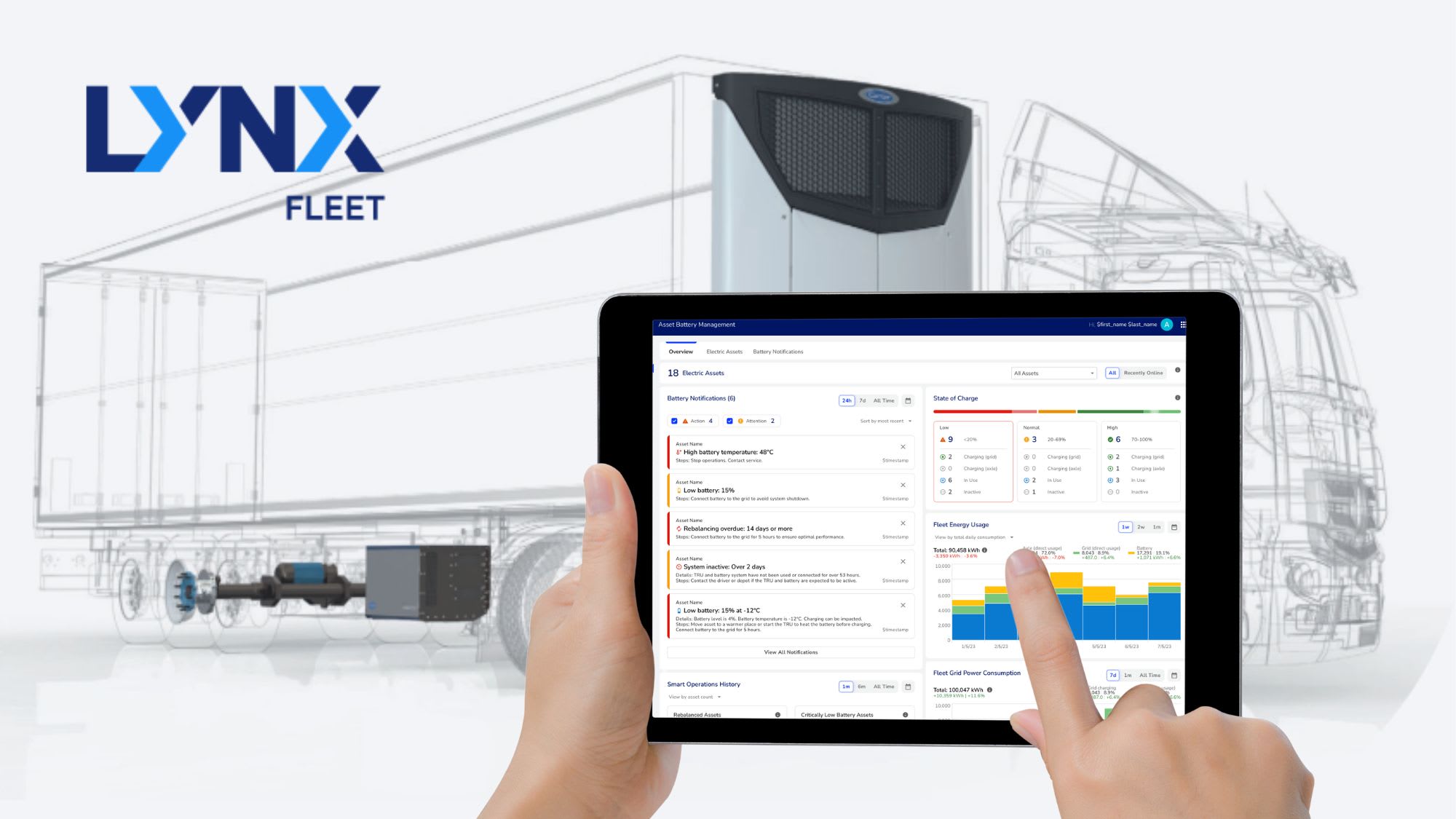 Lynx_Fleet_Electrification