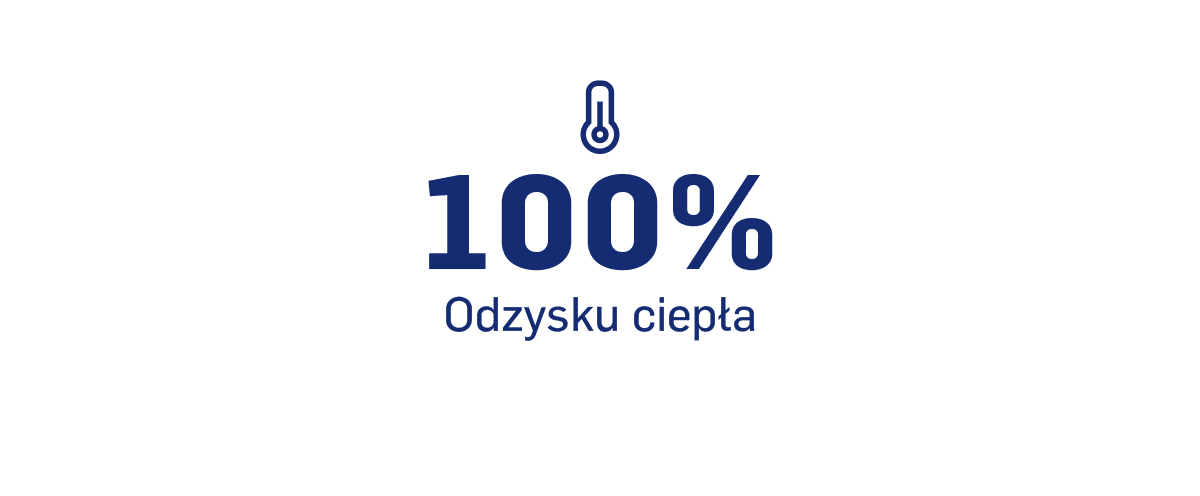 100-percent-heat-recovery-pl-1200x496