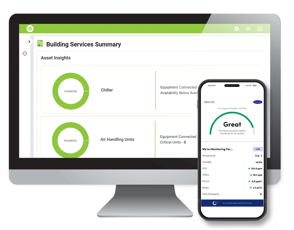 abound-predictive-insights-on-devices