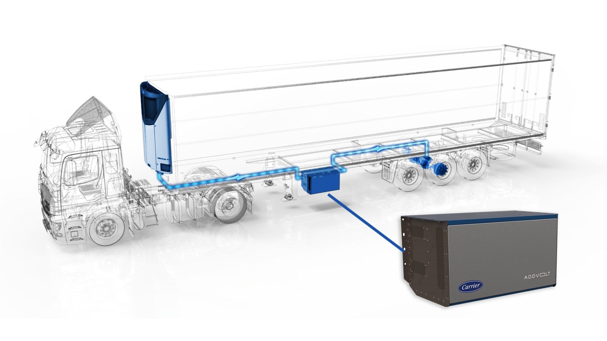 Transicold-eCool-Leasing-Solutions