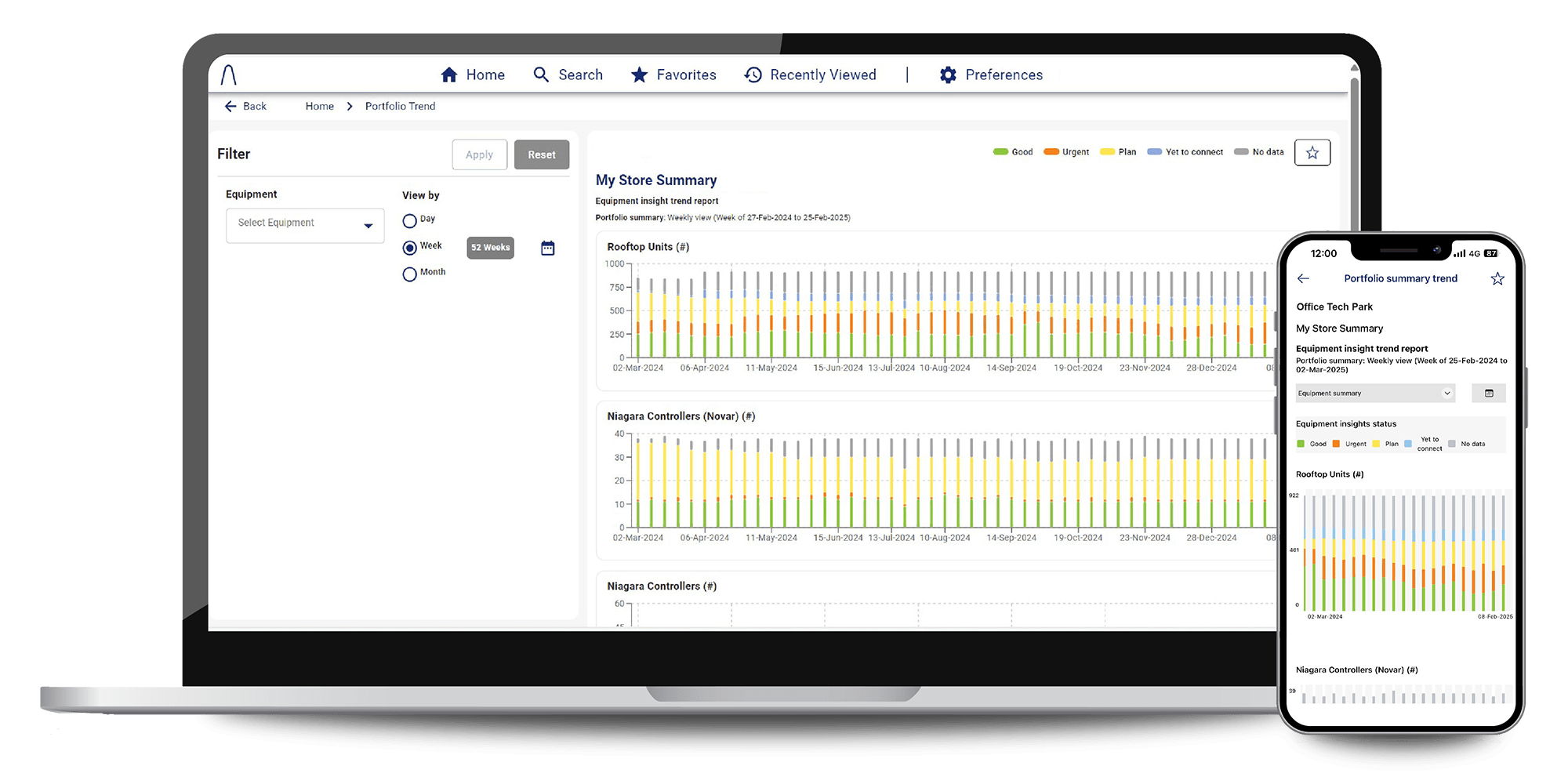 abound-on-devices-brochure