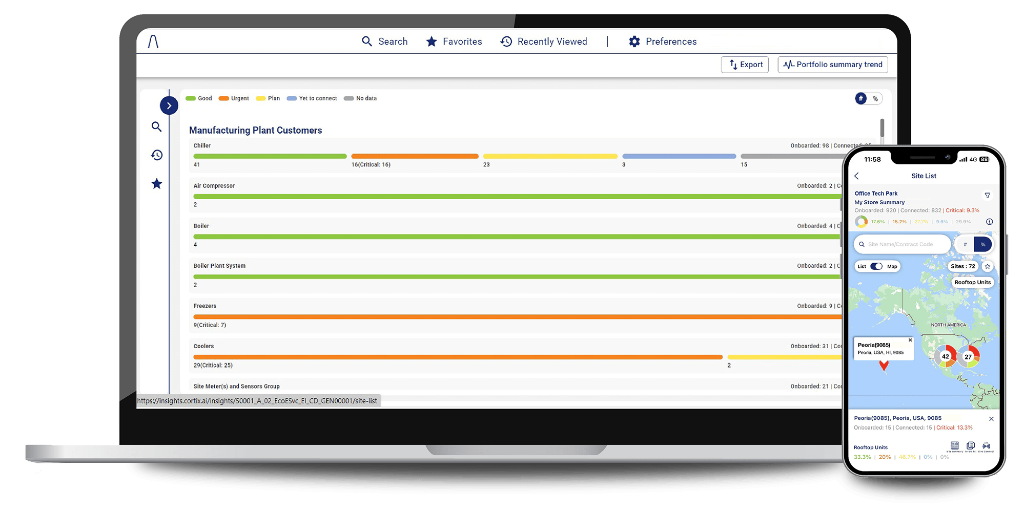 abound-on-devices-start