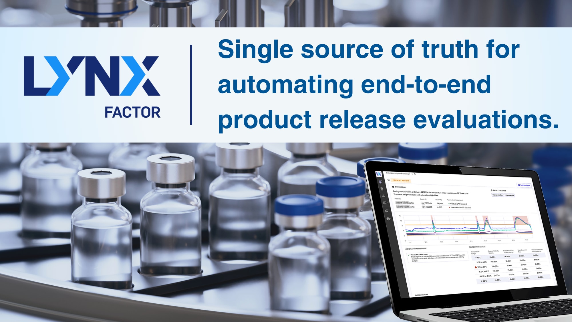 Sensitech_Lynx_Factor_Launch_PR_2000x1125_1_1