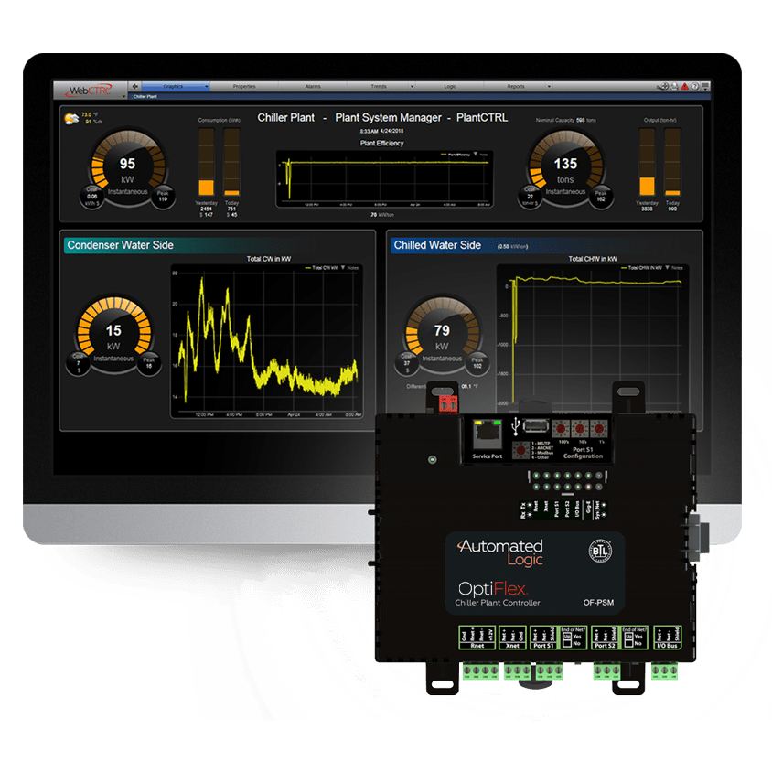 PlantCTRL® Chiller Plant Manager - OF-PSM