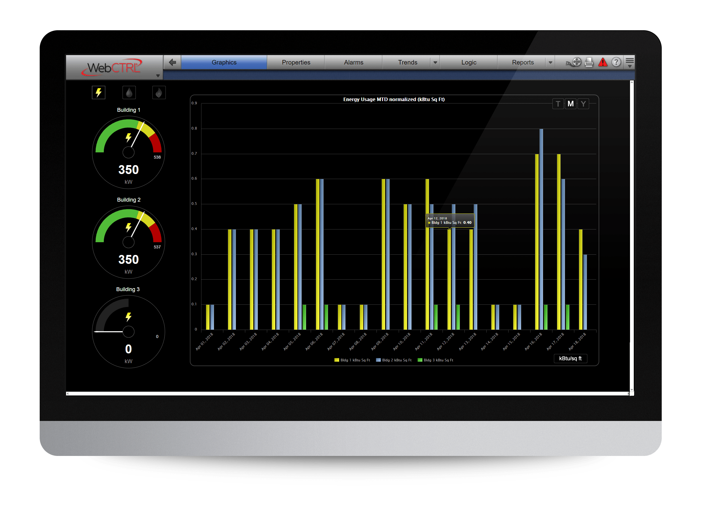 energy-usage-on-tablet