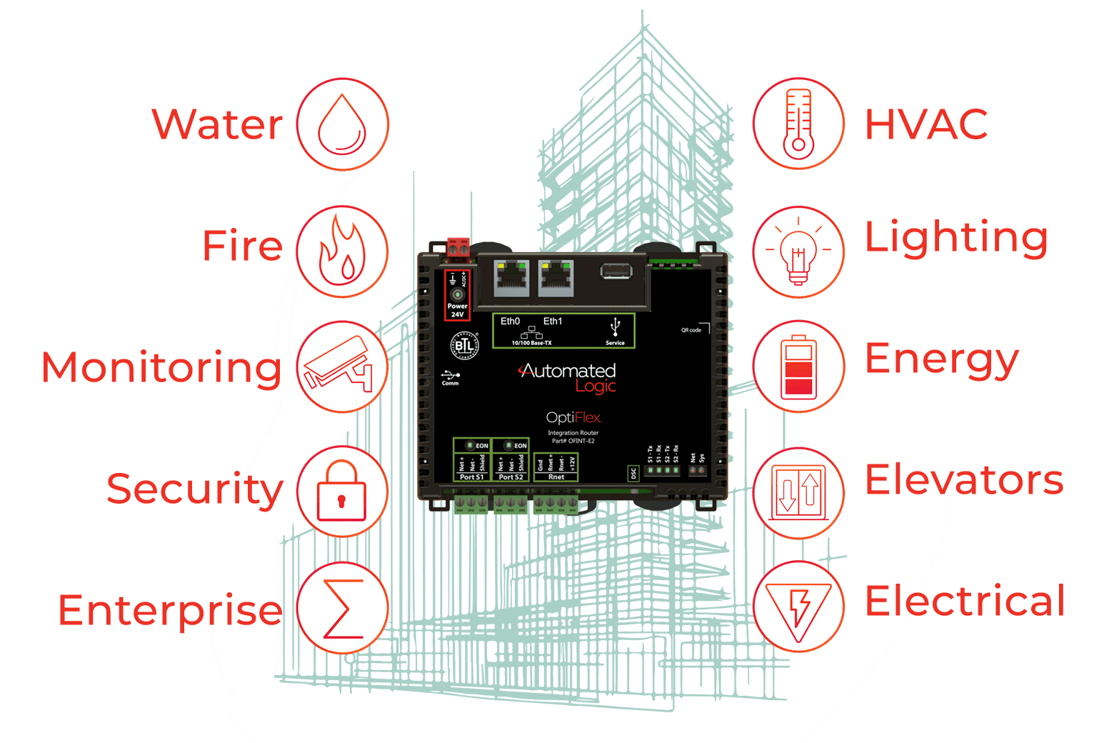 Enterprise_Icons_background-with-controller